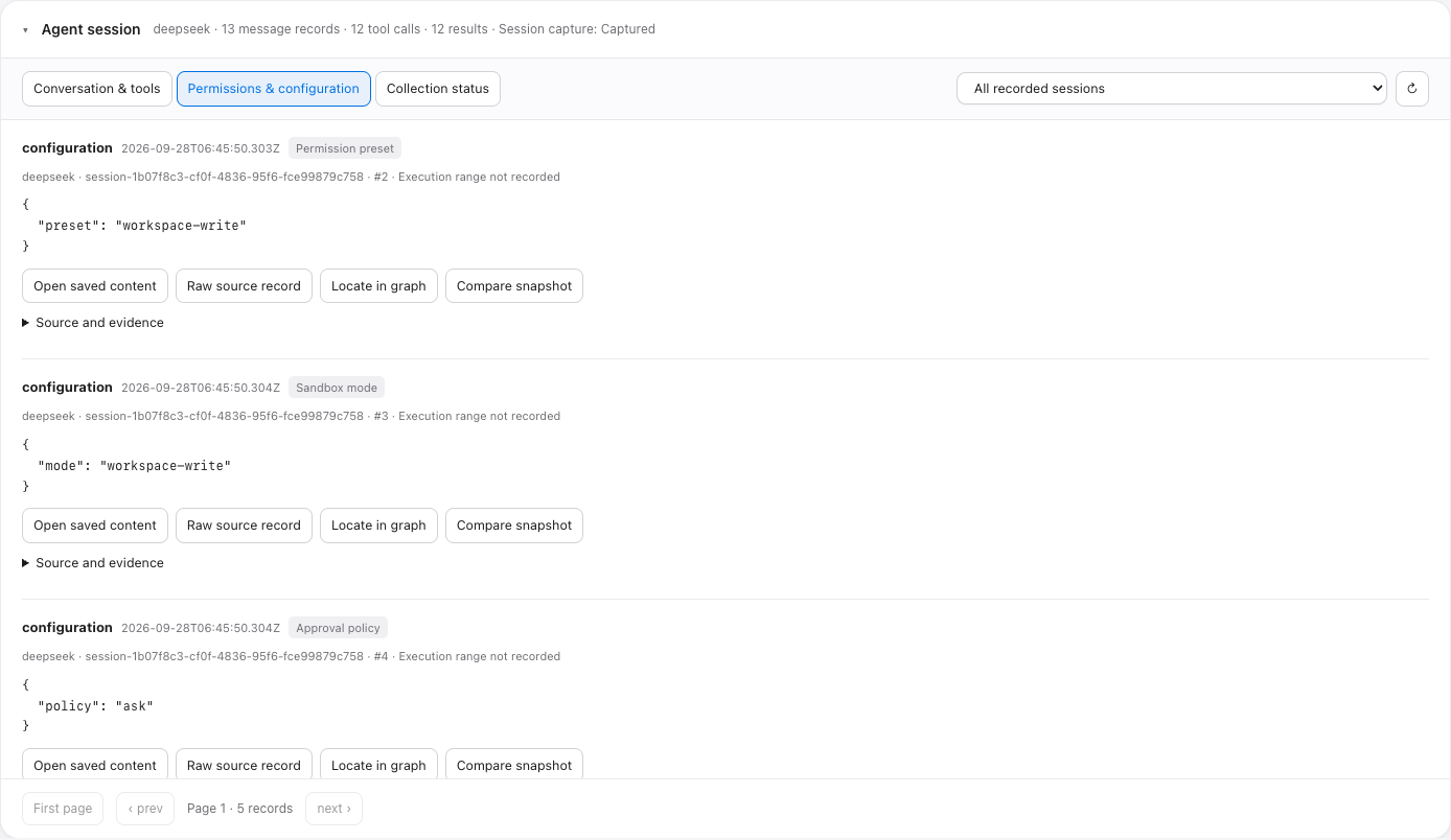 Recorded permission preset, sandbox mode and approval policy